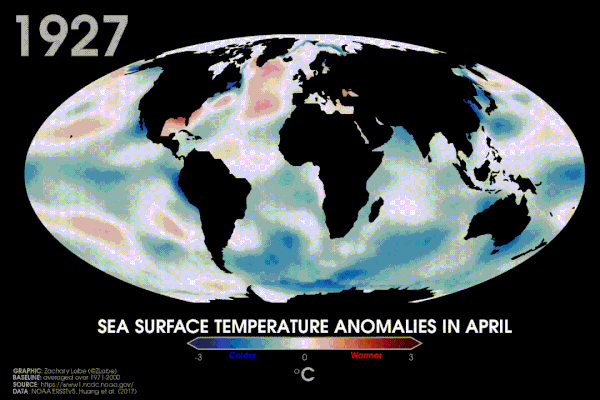 Temperatura dos oceanos com o passar dos anos
